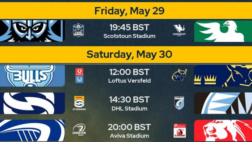 URC quarterfinals
