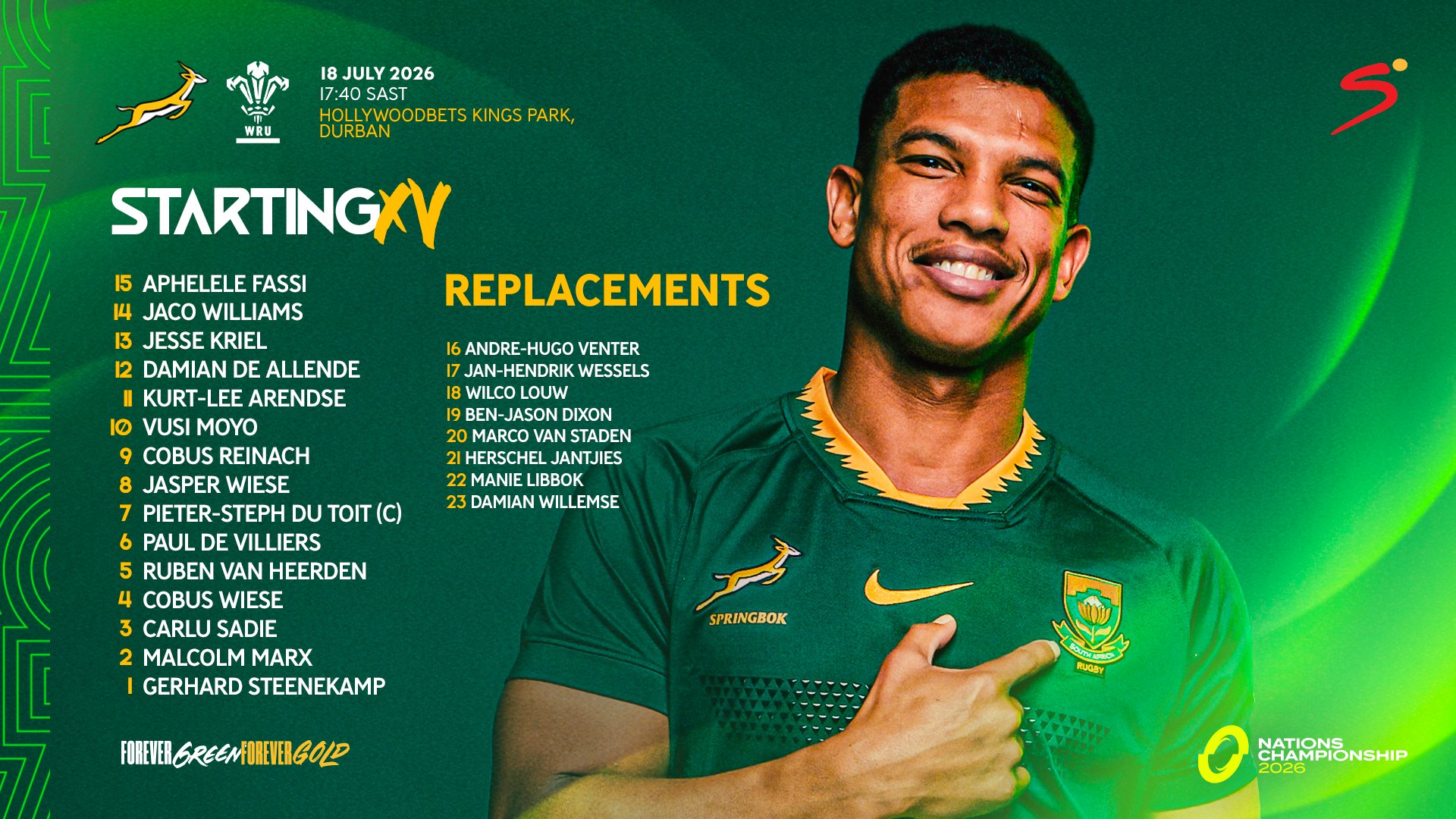 Springbok team